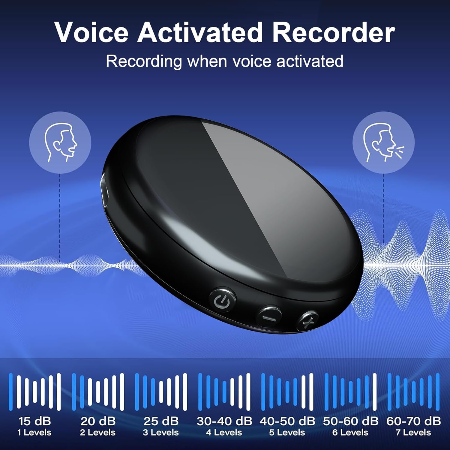 iYuhui 64GB Digital Portable Mini Magnetic Voice Activated Recorder with Playback, Small Secret Music Recording Devices Audio MP3 Recorder for Lecture Meetings Dictation, HYX2401